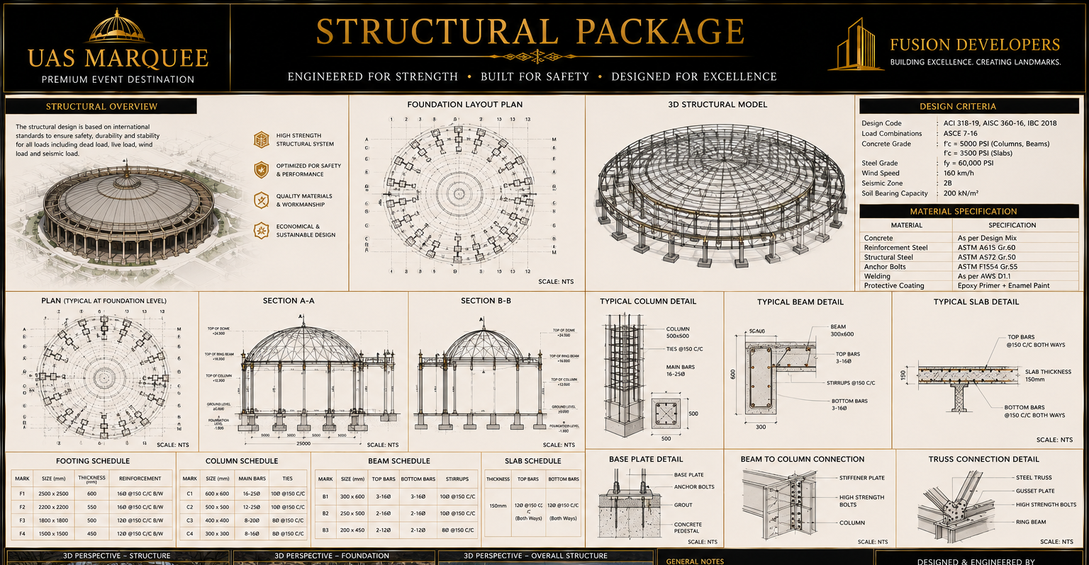 PEB structure