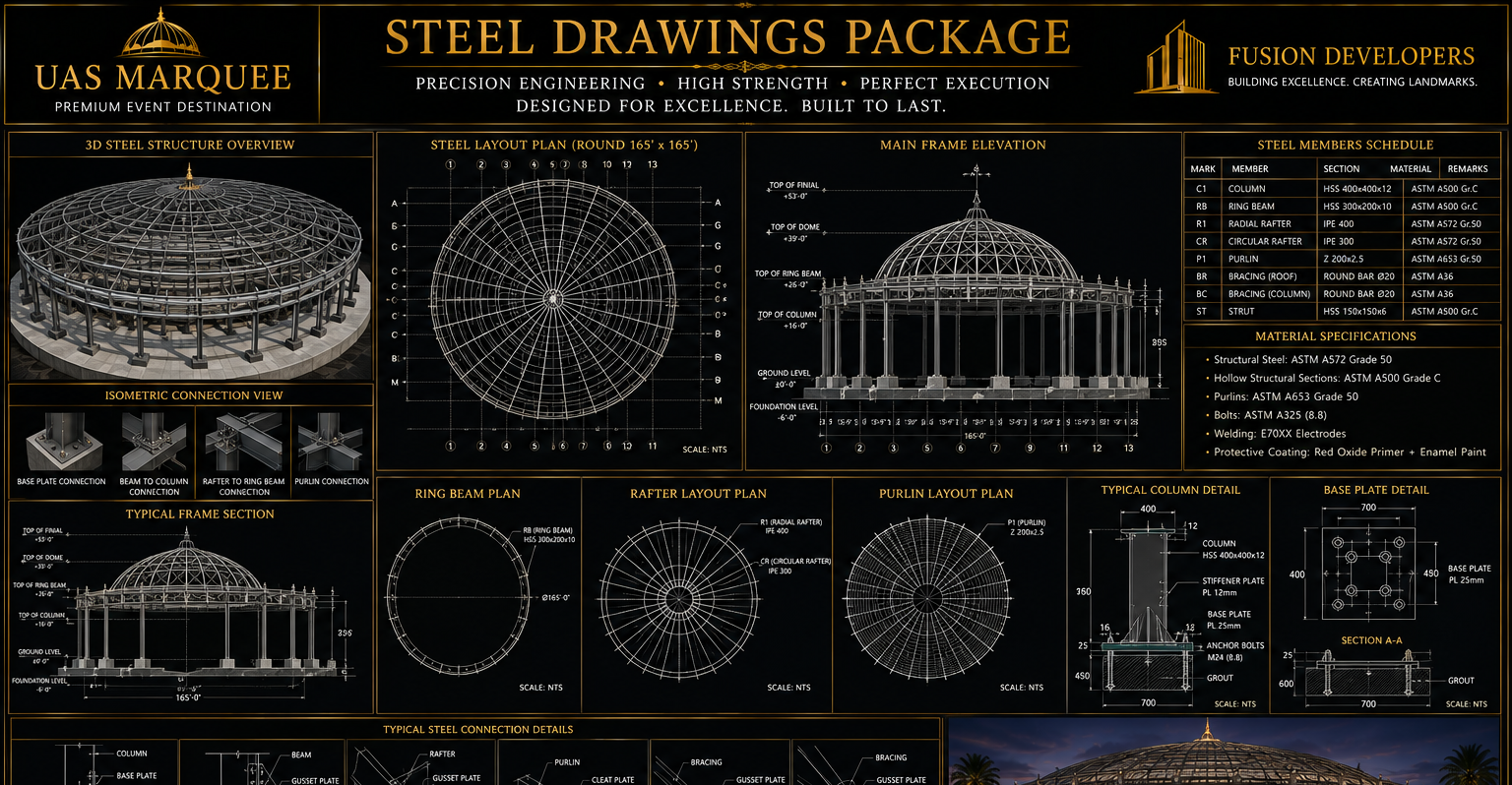 Steel package